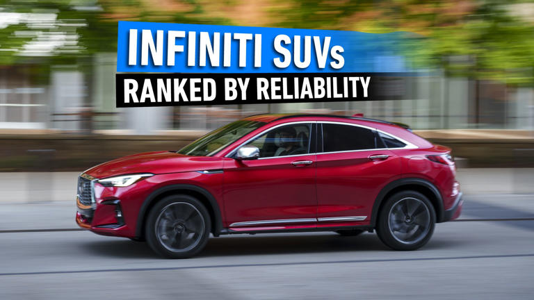 Infiniti SUV Reliability Rankings: The Definitive Guide