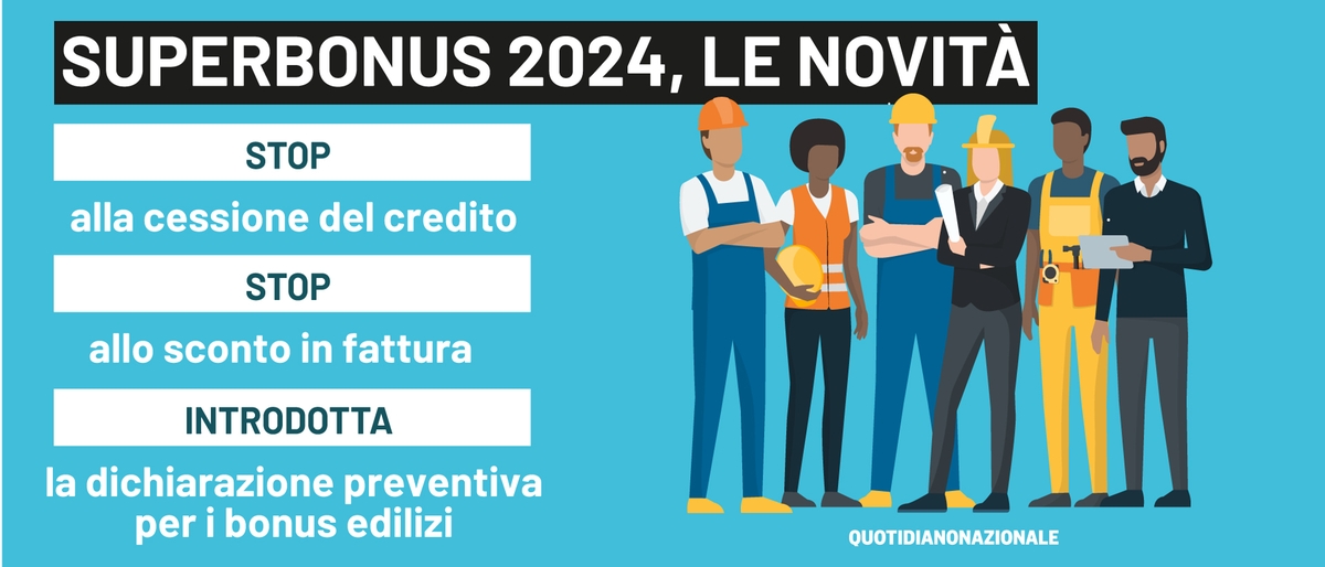 Superbonus E Bonus Edilizi 2024, Nuova Stretta Del Governo. Cosa Cambia