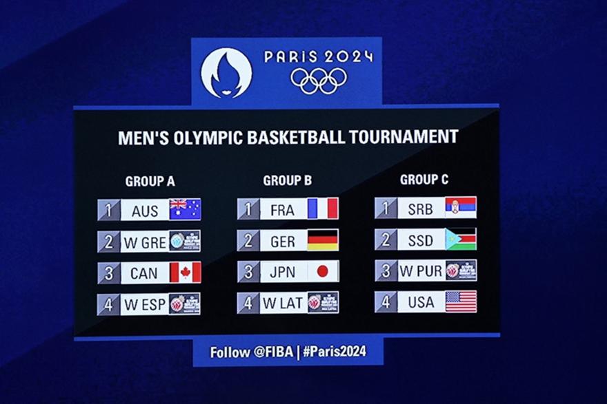 ολυμπιακό τουρνουά μπάσκετ: οι ώρες των αγώνων-πότε παίζει η ελλάδα αν περάσει