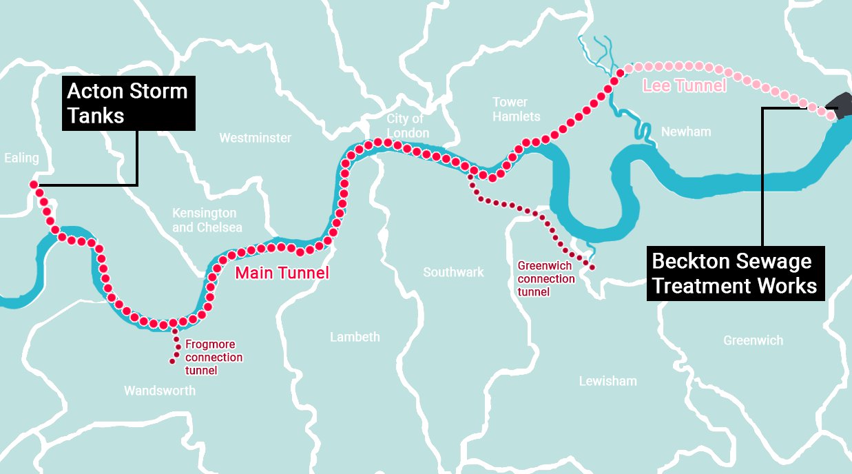 map shows where london's 16 mile £5,000,000,000 super sewer runs through
