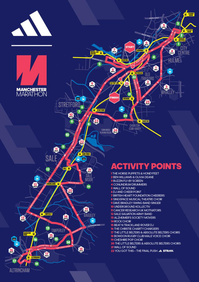 Manchester Marathon your complete guide to this year's race