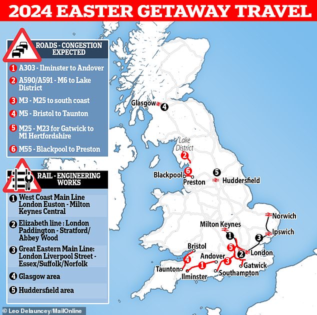 easter getaway scramble begins: drivers face 'carmageddon' on the roads with 14 million trips planned over four-day weekend as port of dover warns of 'rough' seas and rail passengers brace for closures