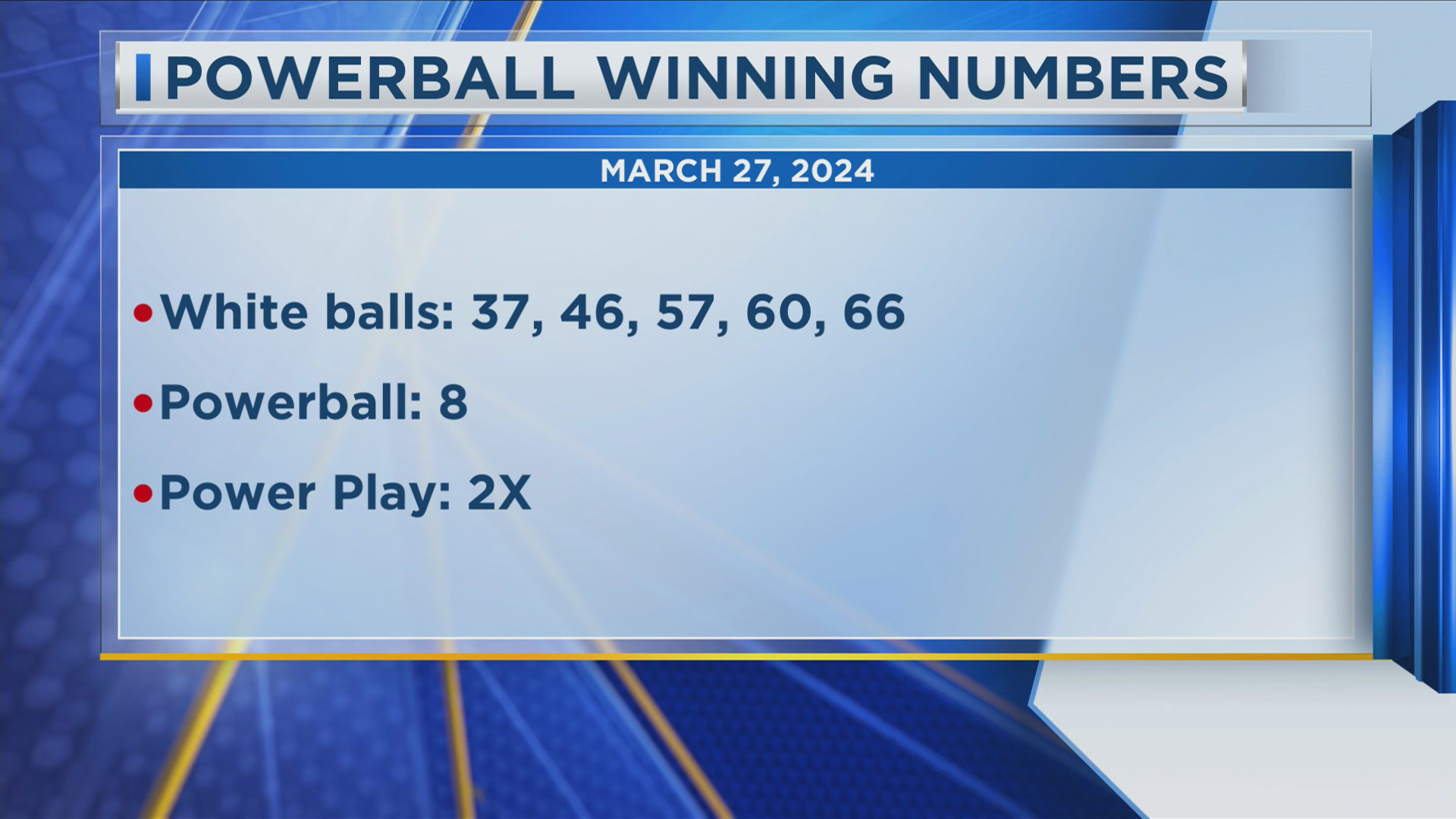 Powerball Winning Numbers 3/27/2024