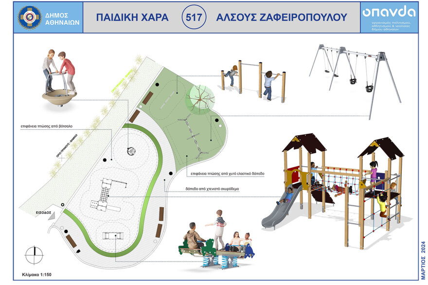 ο δήμος αθηναίων ανακατασκευάζει παιδικές χαρές της πόλης - «πρώτο μέλημά μας η ασφάλεια των παιδιών»