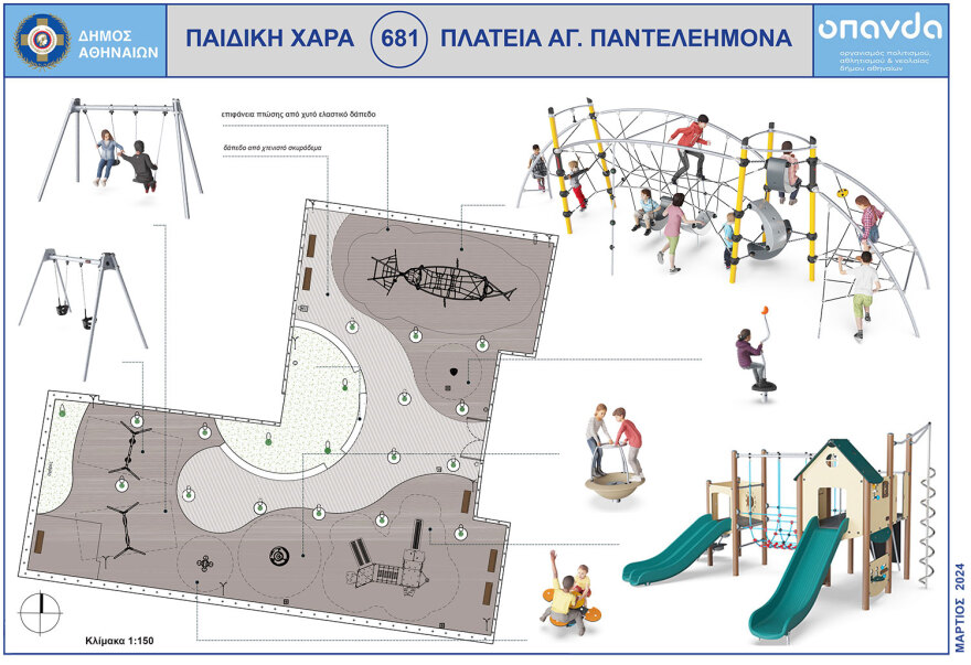 ο δήμος αθηναίων ανακατασκευάζει παιδικές χαρές της πόλης - «πρώτο μέλημά μας η ασφάλεια των παιδιών»