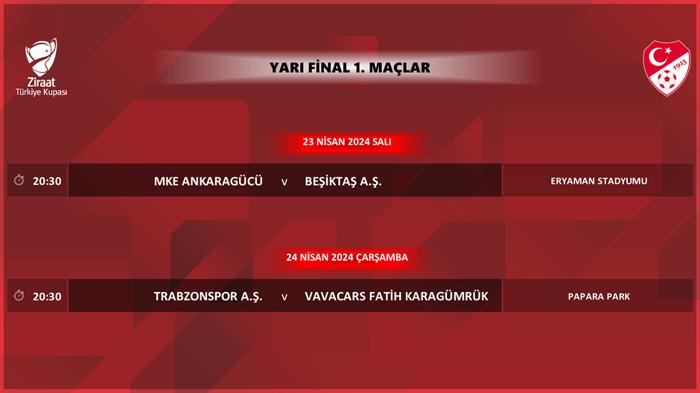 ziraat türkiye kupası'nda yarı final maçlarının tarihleri açıklandı