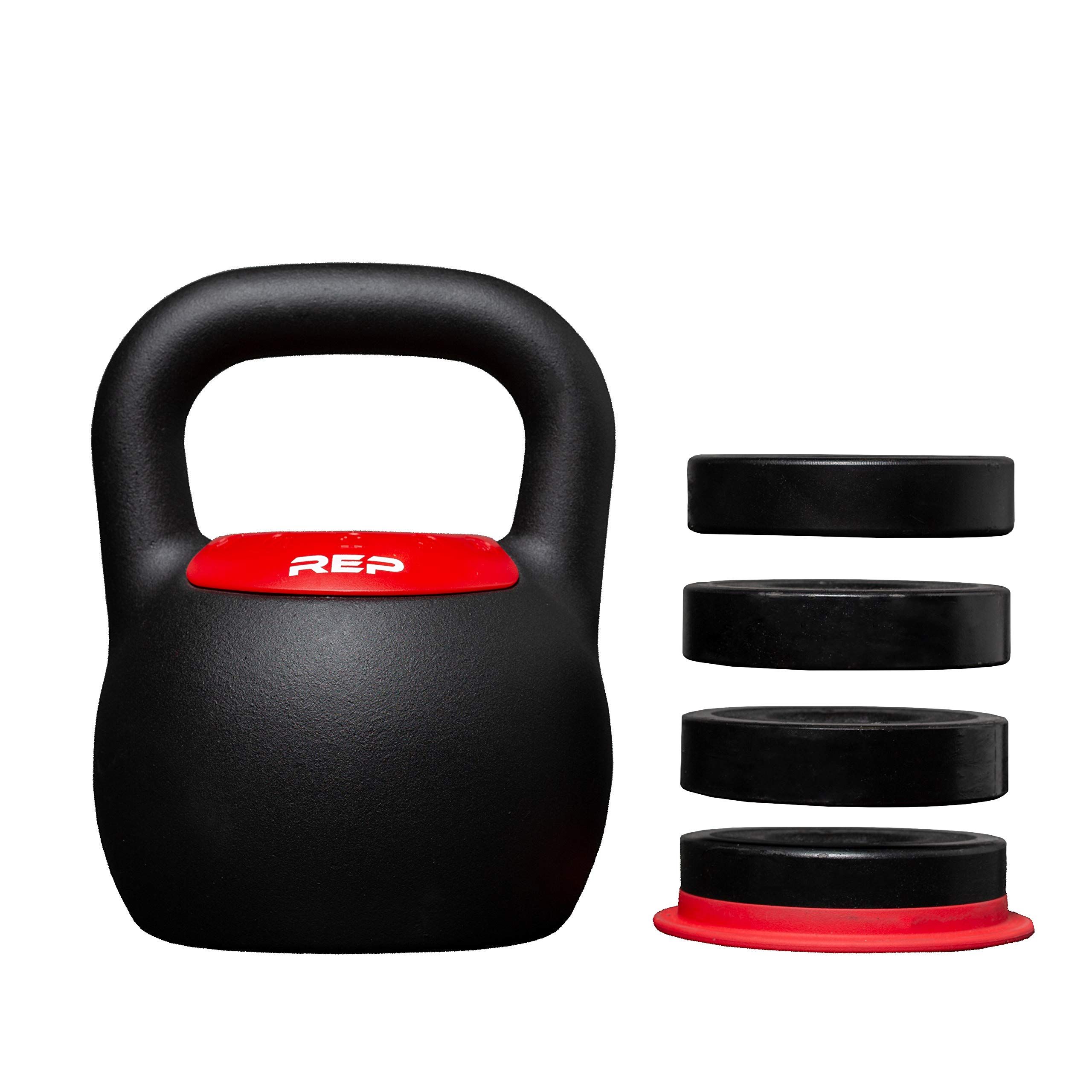 9 Kettlebells You Should Consider Adding to Your Home Fitness Toolbox