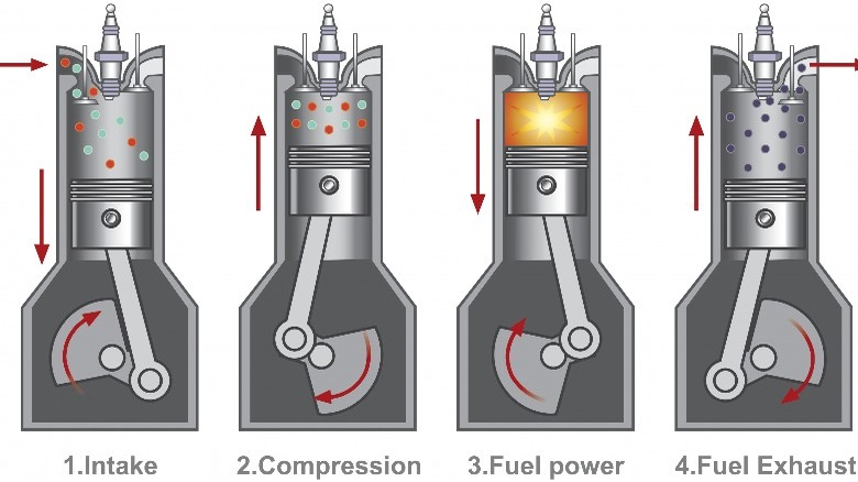 how durable are diesels compared to gas engines?
