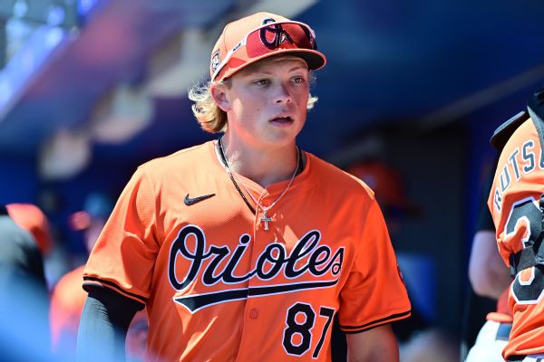 source: orioles calling up top prospect jackson holliday