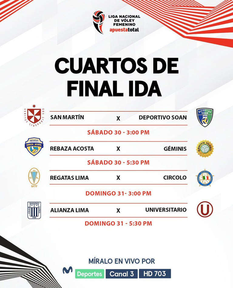 Alianza Lima vs. Universitario hora y canal de TV por los cuartos de