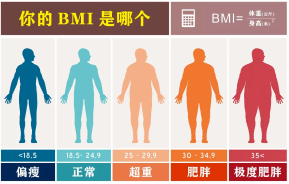 体内有癌，腹部先知？腹部若是出现3个特征，需警惕是疾病来袭