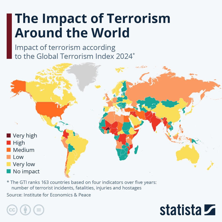 The Impact of Terrorism Around the World