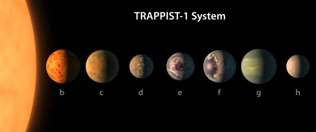 The TRAPPIST-1 system (Picture: PA)
