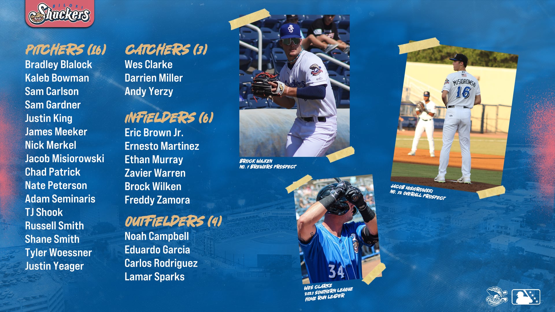 Biloxi Shuckers Announce Initial Roster For 2024 Season   BB1kTCsJ.img