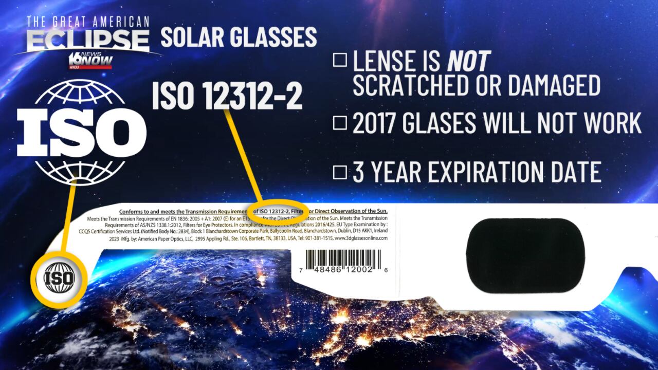 Safety Reminders When Using Solar Eclipse Sunglasses