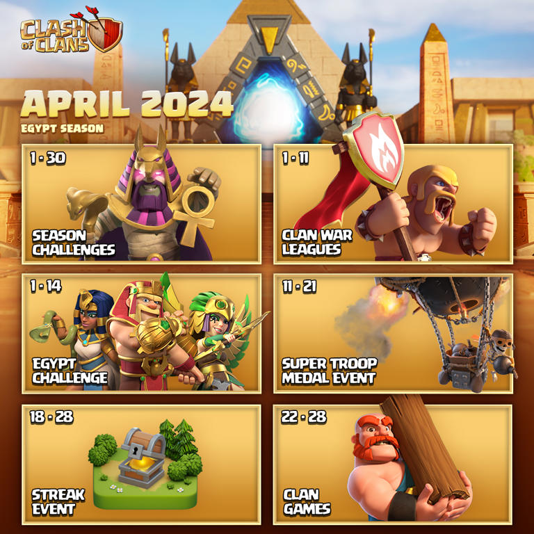 Clash Of Clans Events (April 2024) All Challenges & Rewards