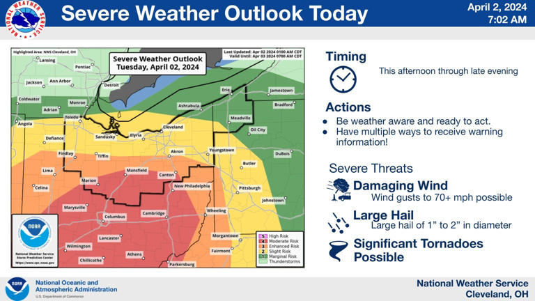 Weather alert: Severe storms today, flooding concerns Wednesday and ...