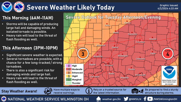 Will there still be a tornado siren test today, despite Tuesday storms ...