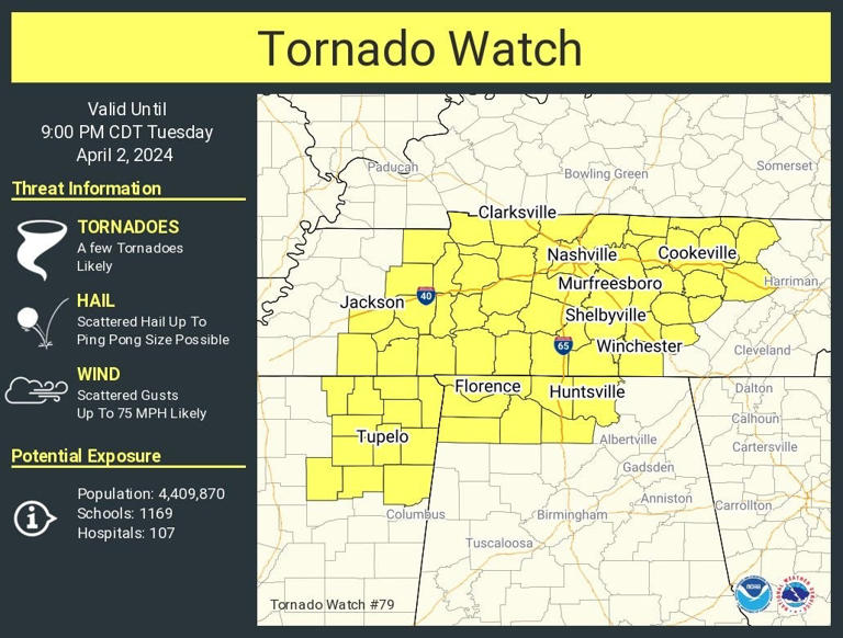 Nashville weather update: Severe storms possible Wednesday, persistent ...