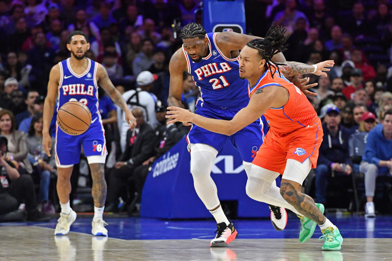 Joel Embiid leads 76ers past OKC Thunder in return from twomonth