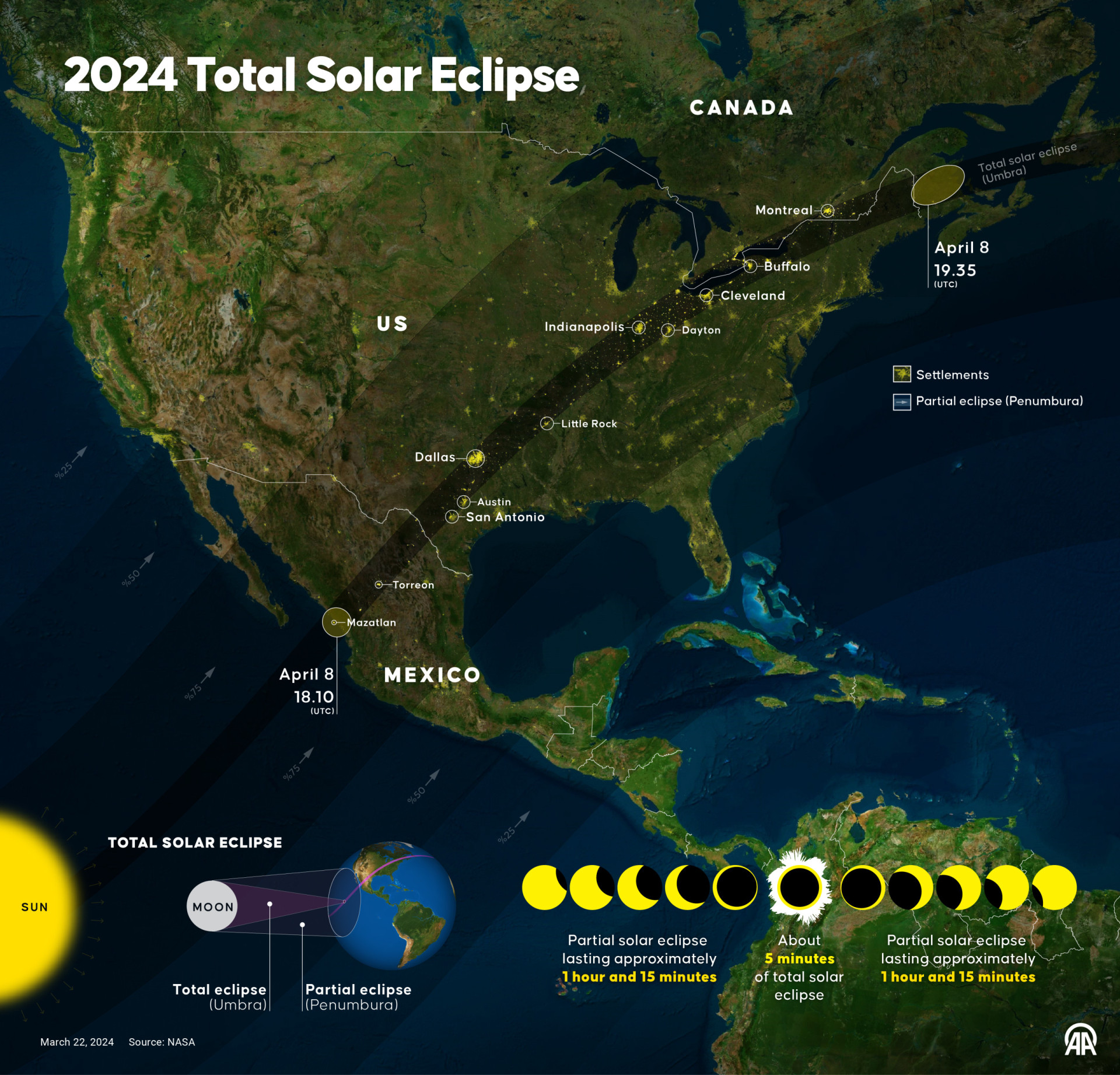 <p>The total solar eclipse will begin over the South Pacific Ocean.</p><p>You may also like: </p>