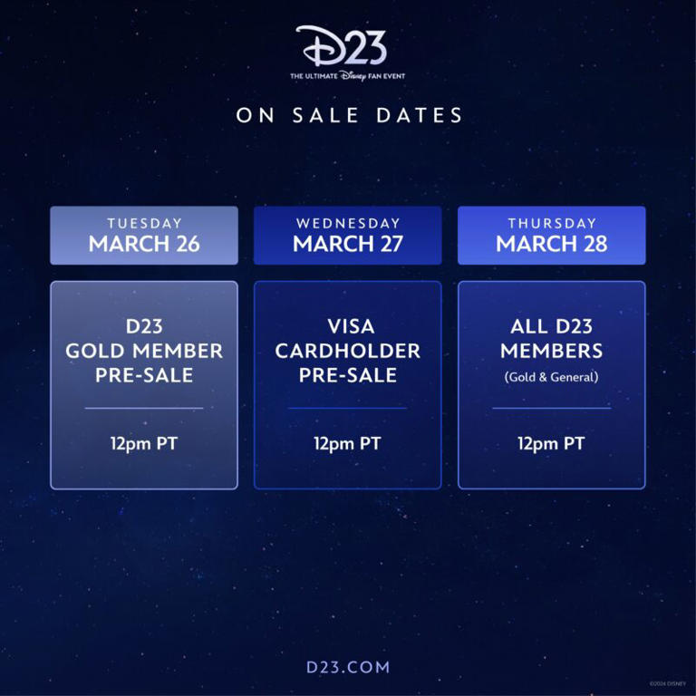 Ticket Tiers & Pricing Announced for 2024 D23 The Ultimate Disney Fan