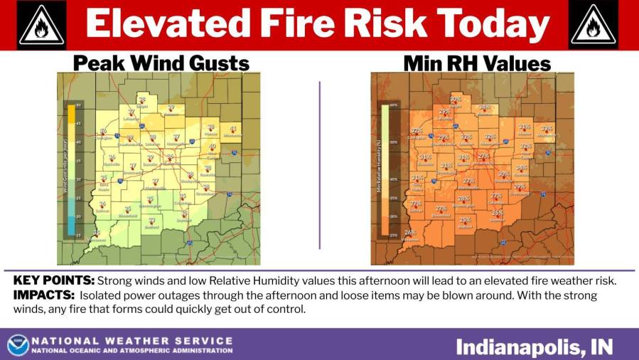 NWS: Elevated Fire Risk For Entire Wabash Valley