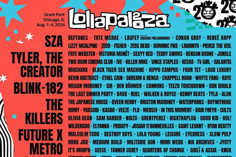 Lollapalooza 2024 lineup announced and how you can get tickets to 4day