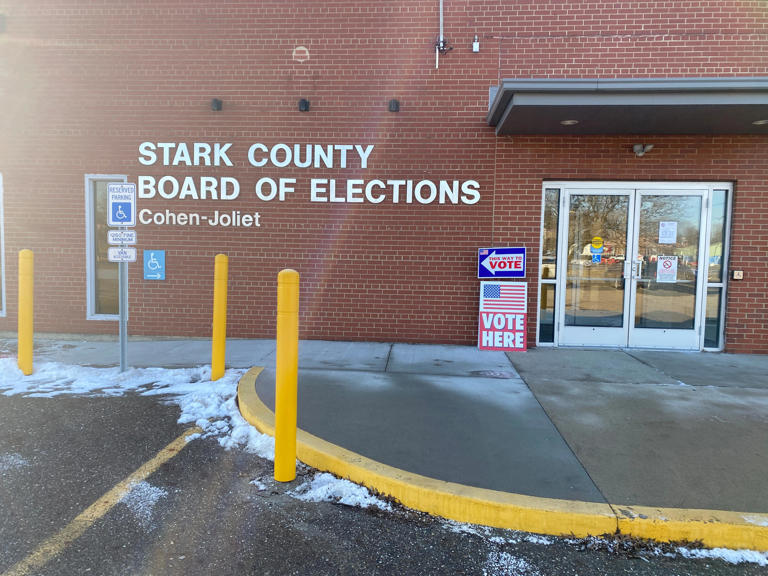 Full list of results from the March 19 primary election for Stark