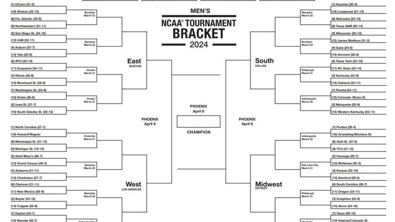 2024 printable March Madness men's brackets