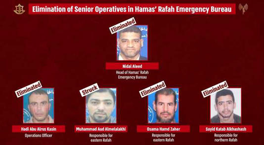 صورة قادة حماس الذين تمت تصفيتهم