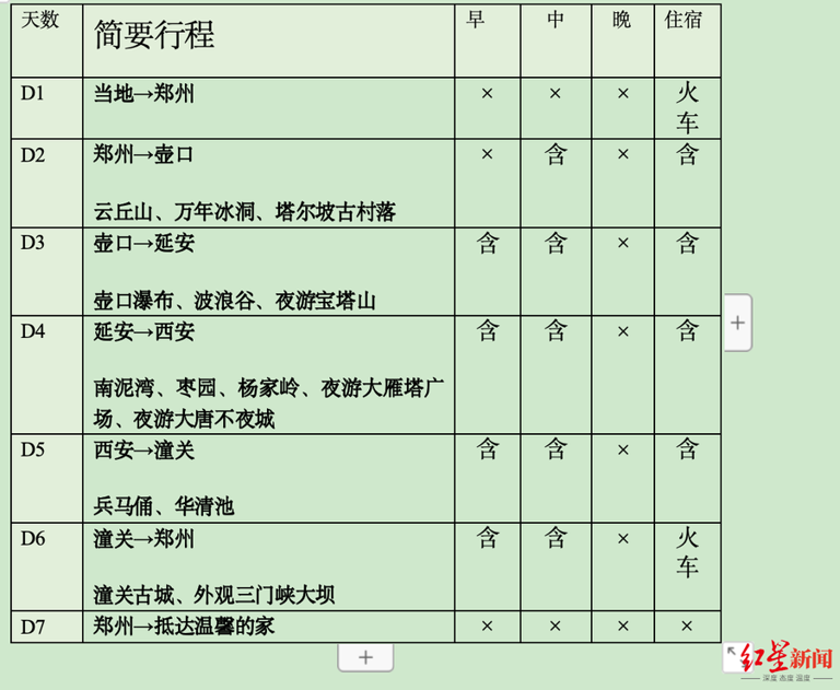 呼北高速车祸已致14死：车上游客多超60岁，均来自镇江