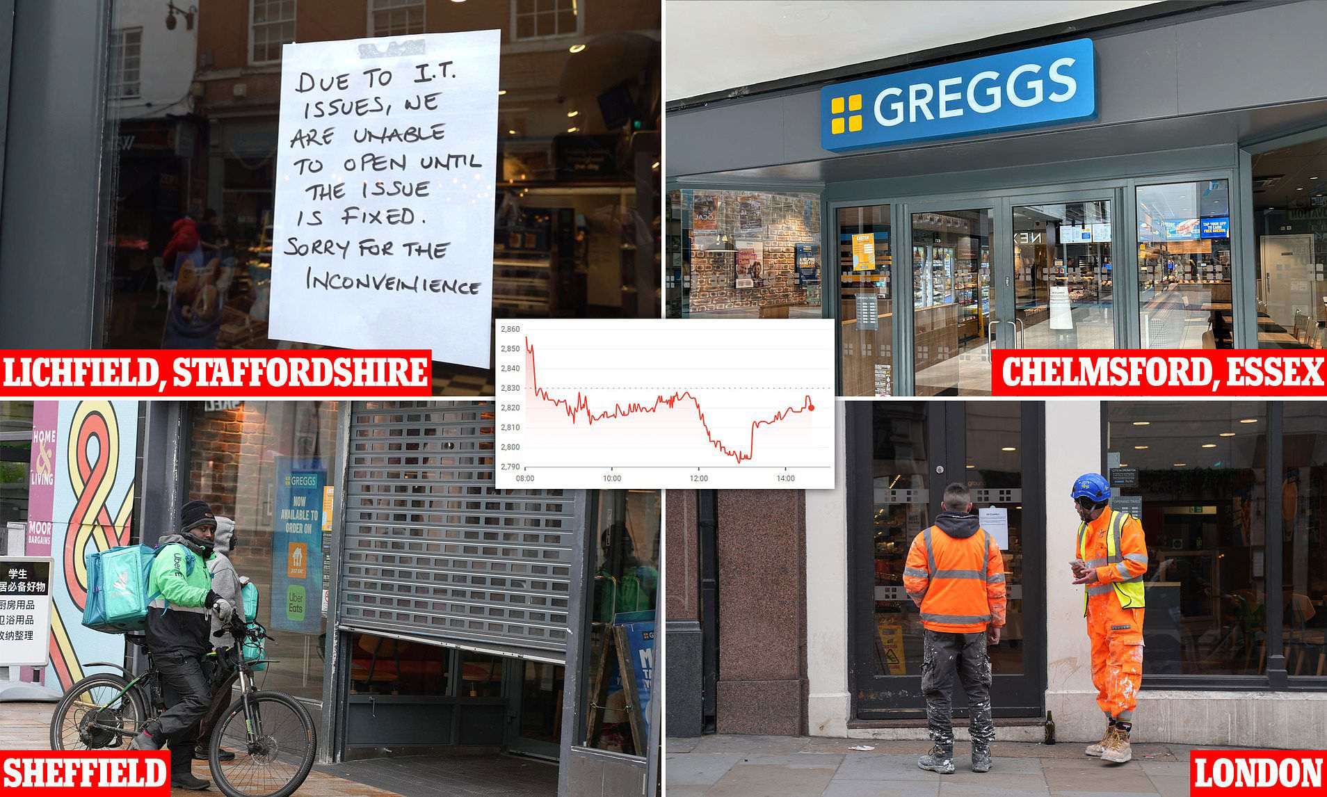 Opening of new Greggs in High Chelmer Shopping Centre delayed as