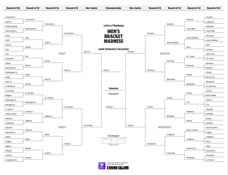 2024 March Madness Brackets NBC Sports experts share their Final Four