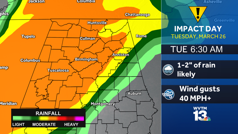 Looking Ahead: Next week brings Impact Weather back to Alabama's forecast