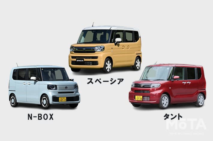 【2024年】ホンダ n-boxジョイの価格は180万円〜!? 2024年10月発売予定！