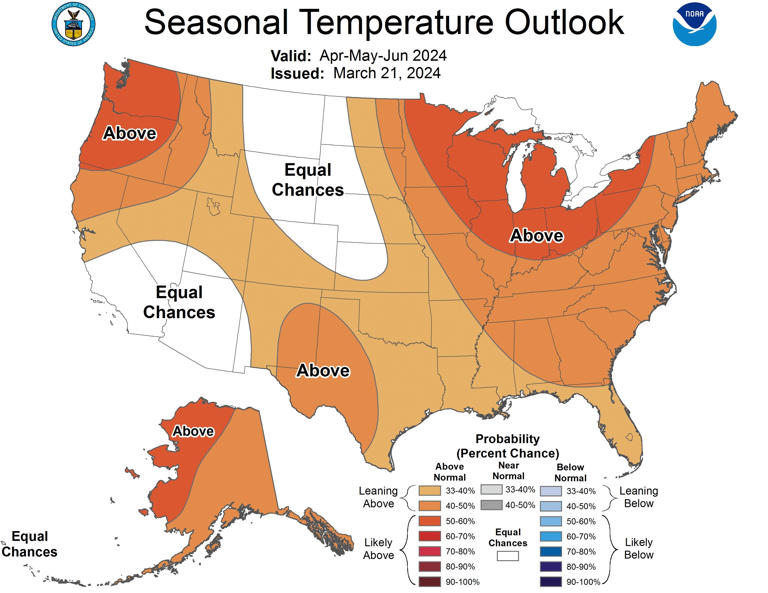 2024 hurricane season forecast includes the highest number of