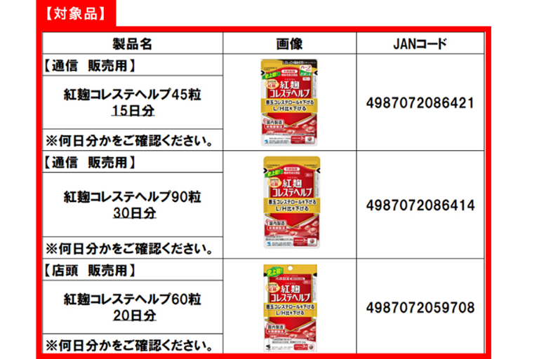 日本小林製藥回收以上3款產品。（圖／翻攝自小林製藥官網）