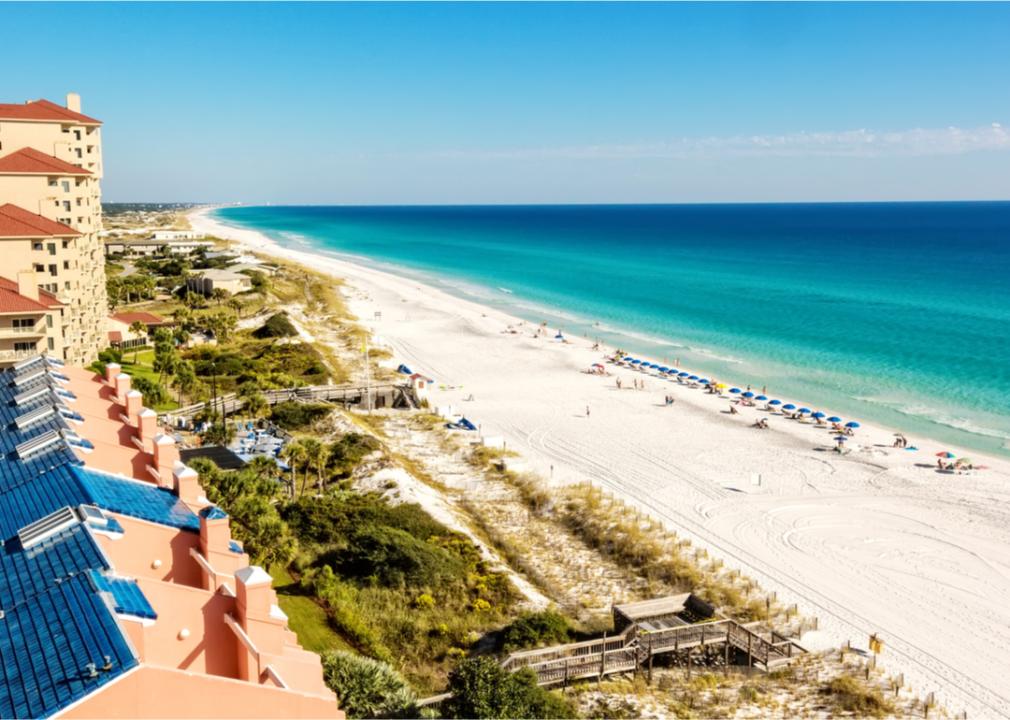 <p>- Number of beaches: 2<br> - Beach length: 10.15 miles<br> - Average swim season length: 244 days<br> - Average county summer temperature: 82.0 degrees<br> - Median home price: $436,600</p>