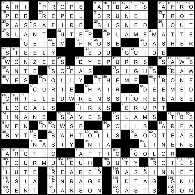 Solution to Evan Birnholz’s March 24 crossword, ‘Baby Talk’