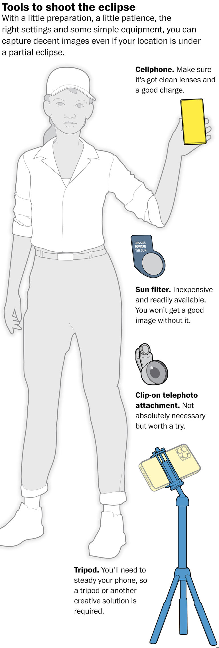 How to use your smartphone to photograph the solar eclipse