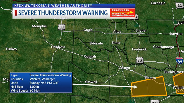 Severe storms continue moving across Texoma