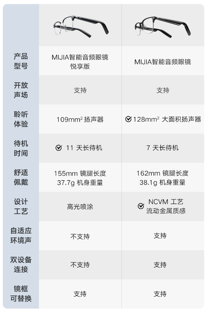 亚星游戏官网-yaxin222