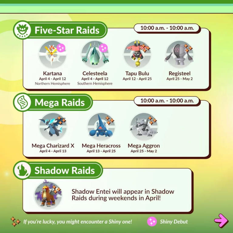 Pokémon GO (Credits: Niantic, Inc.)