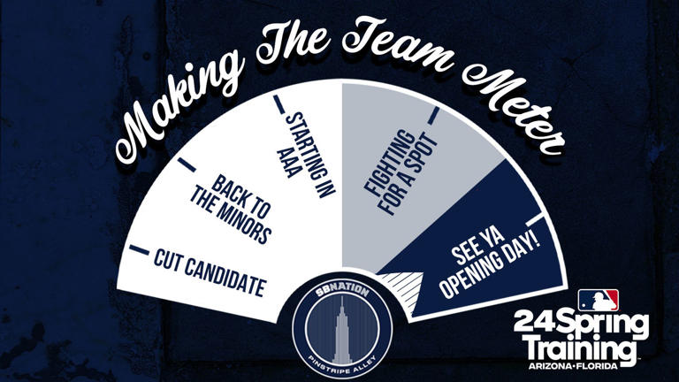 Yankees Making The Team Meter: Beeter Officially Makes The Cut