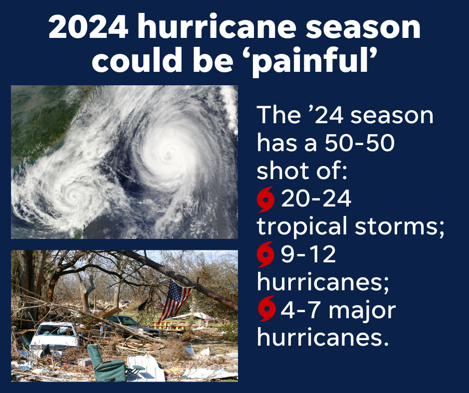 'Hyperactive' Hurricane Season Ahead? Our Models Say Count On It ...