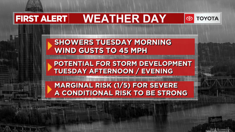 First Alert Weather Day 2 Rounds Of Disruptive Weather Expected Tuesday