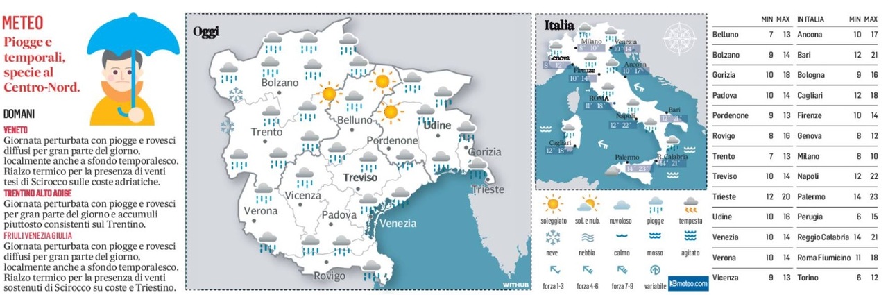 Meteo In Veneto E Fvg, Previsioni Per Pasqua E Pasquetta: Piogge E ...