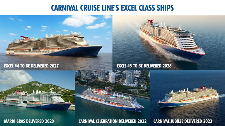 Carnival Corporation has ordered a fifth Excel-class ship