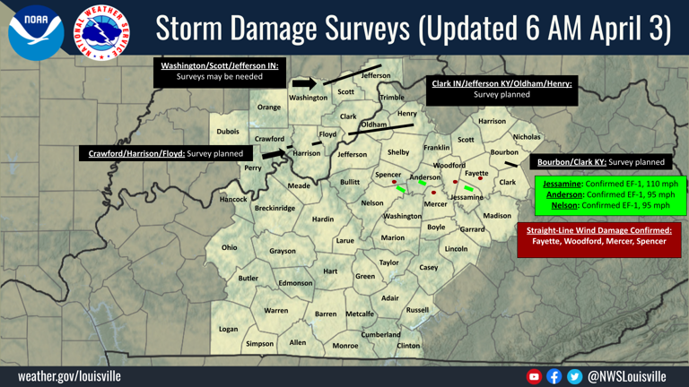 Several Kentucky counties saw damage as a result of Tuesday's severe ...